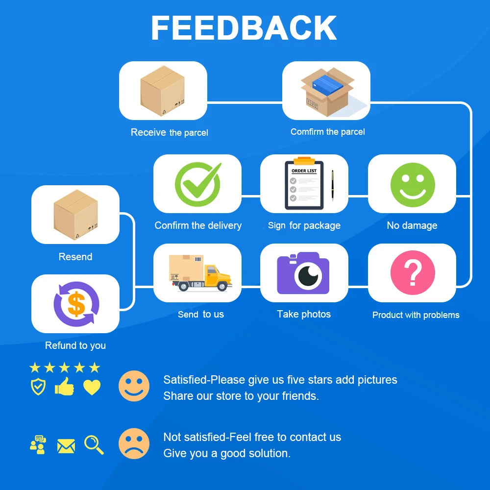 Car Door Edge Protector Strip - U-Shape Rubber Guard